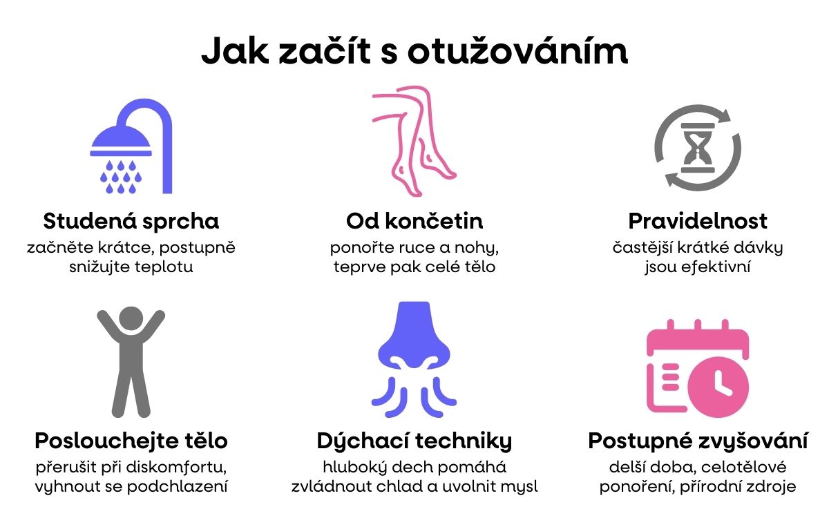 Jak začít s otužováním